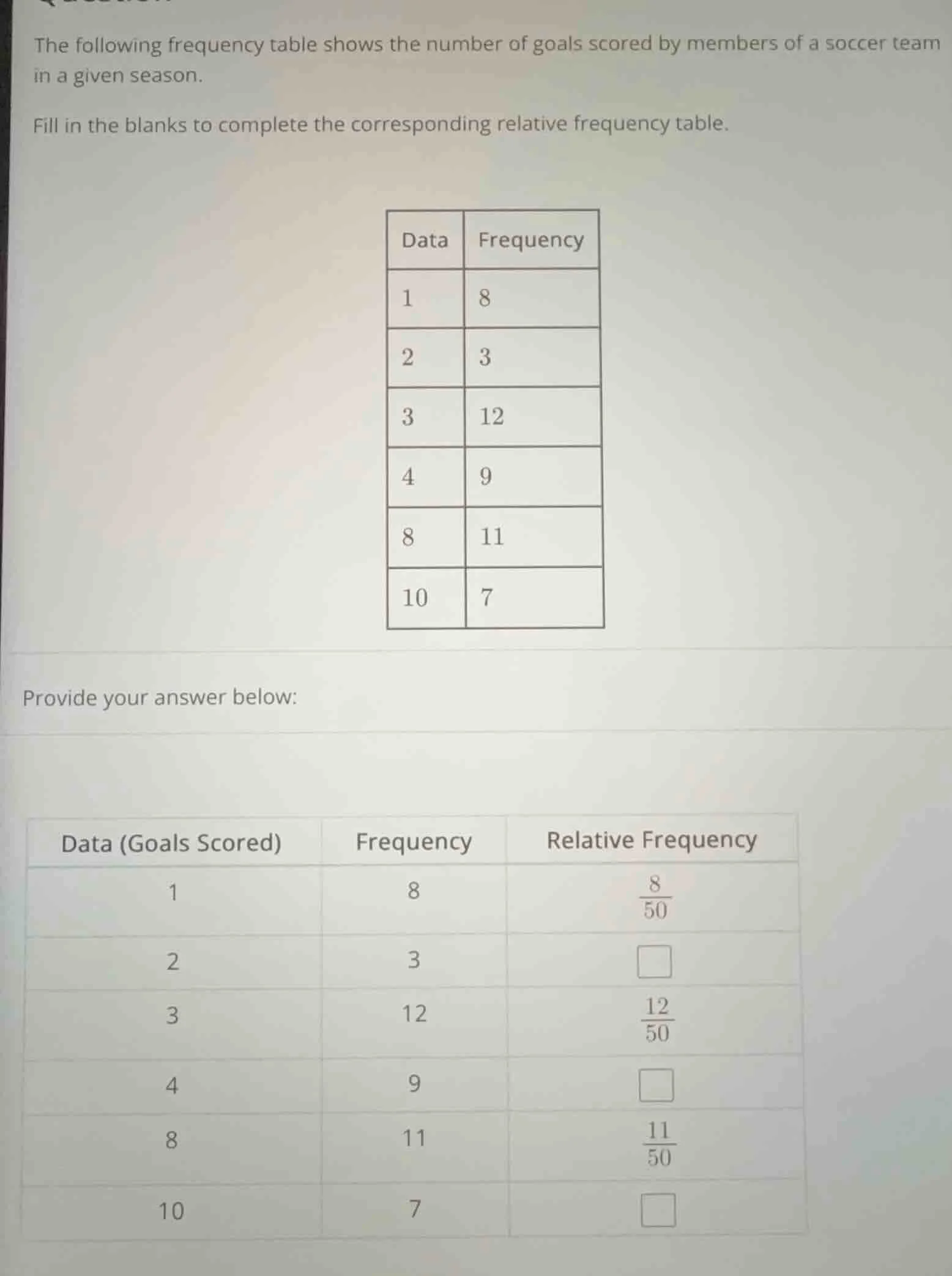 the following frequency table shows the number of goals scored by membe…