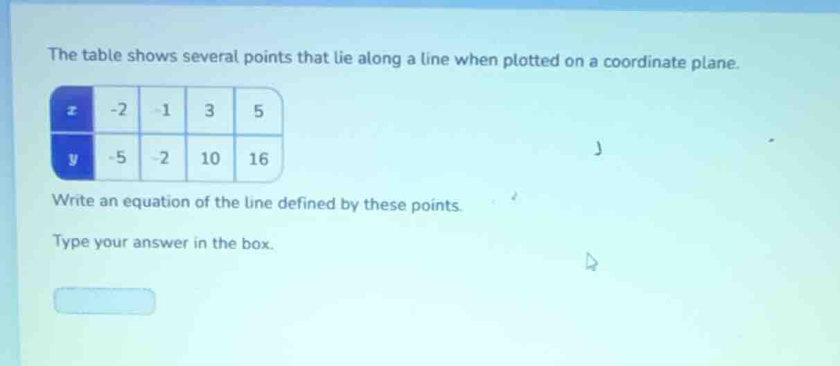the table shows several points that lie along a line when plotted on a …