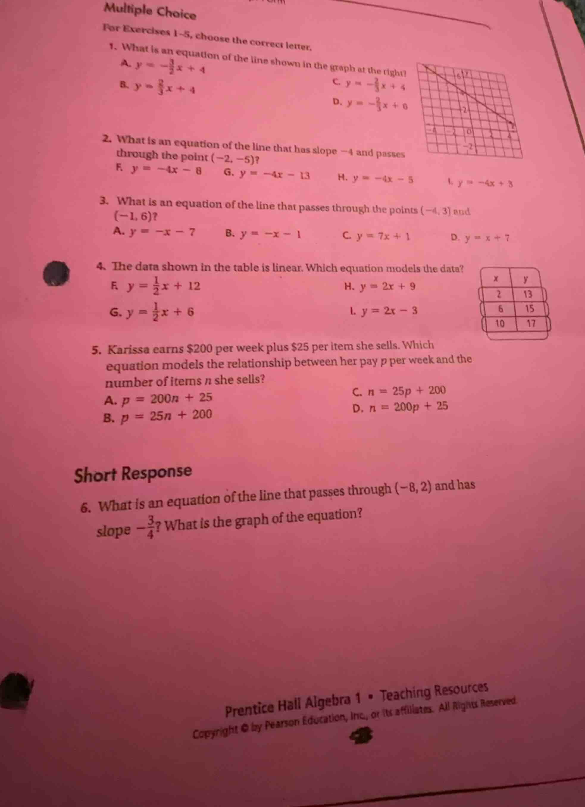 multiple choice for exercises 1–5, choose the correct letter. 1. what i…