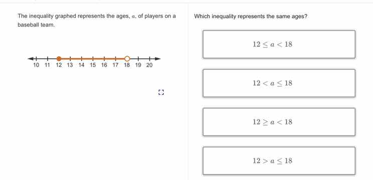 the inequality graphed represents the ages, a, of players on a baseball…