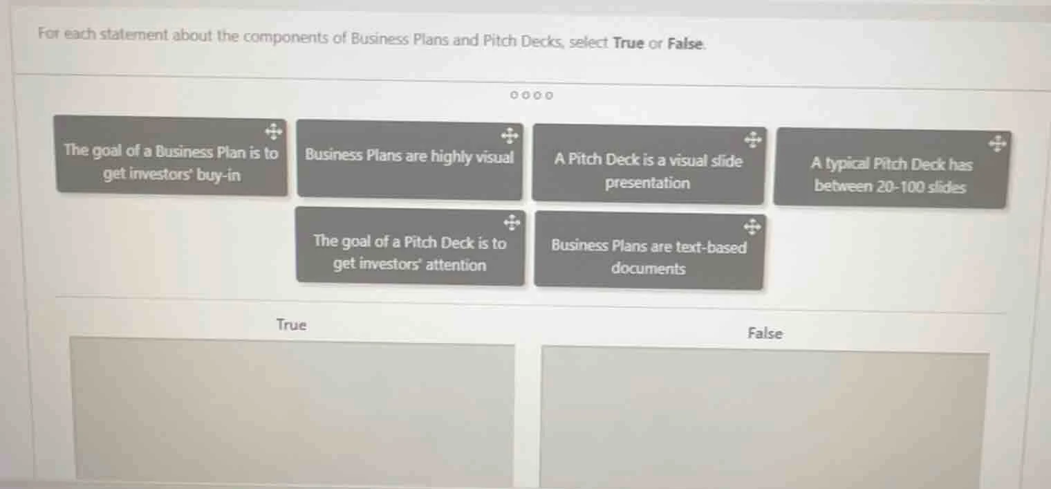 for each statement about the components of business plans and pitch dec…