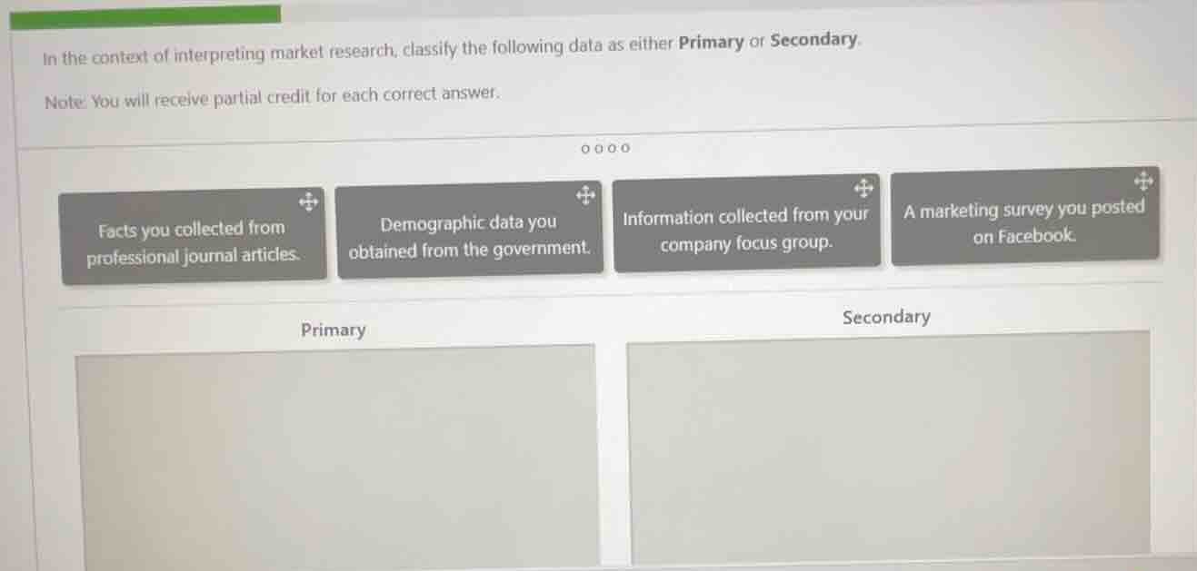 in the context of interpreting market research, classify the following …