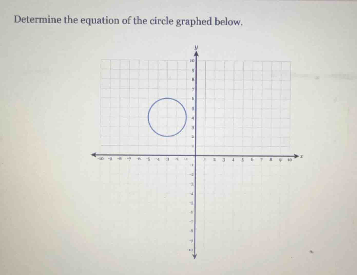 determine the equation of the circle graphed below.