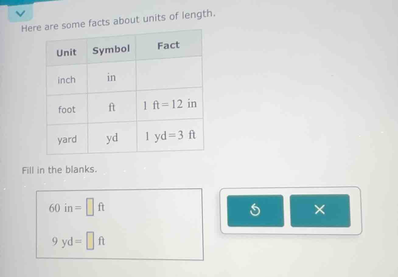 here are some facts about units of length. unit | symbol | fact inch | …