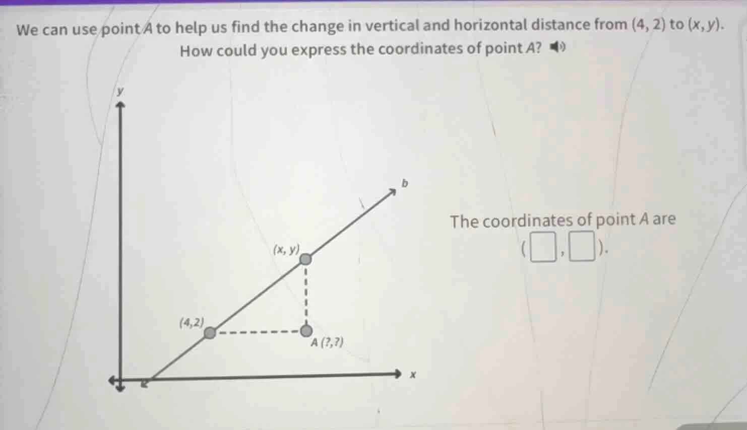 we can use point a to help us find the change in vertical and horizonta…