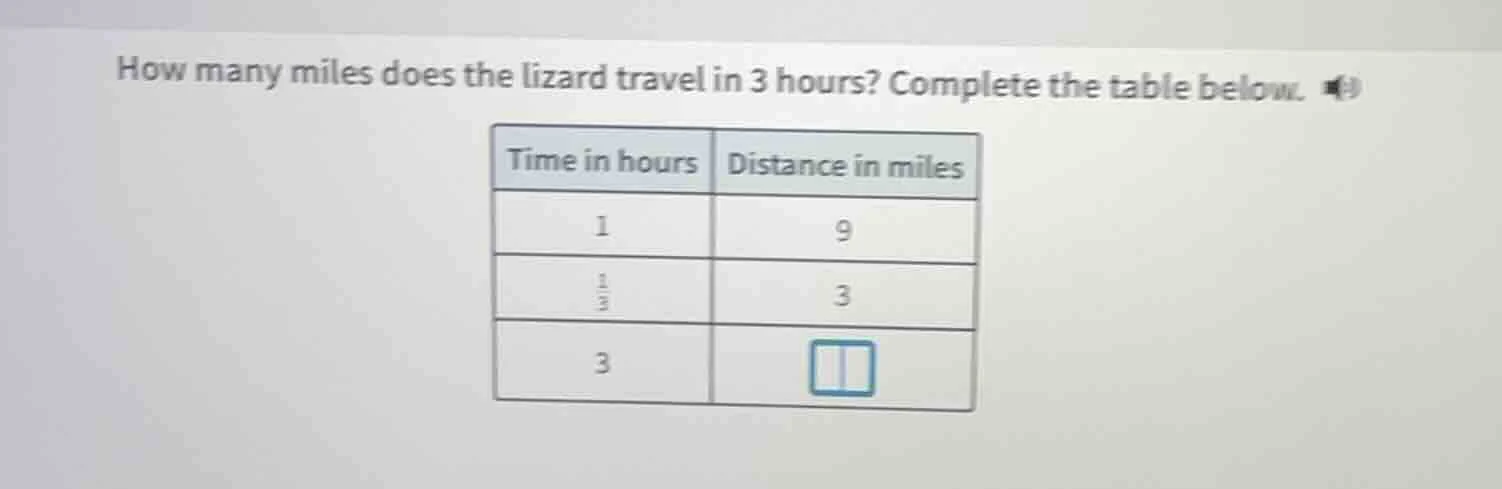 how many miles does the lizard travel in 3 hours? complete the table be…