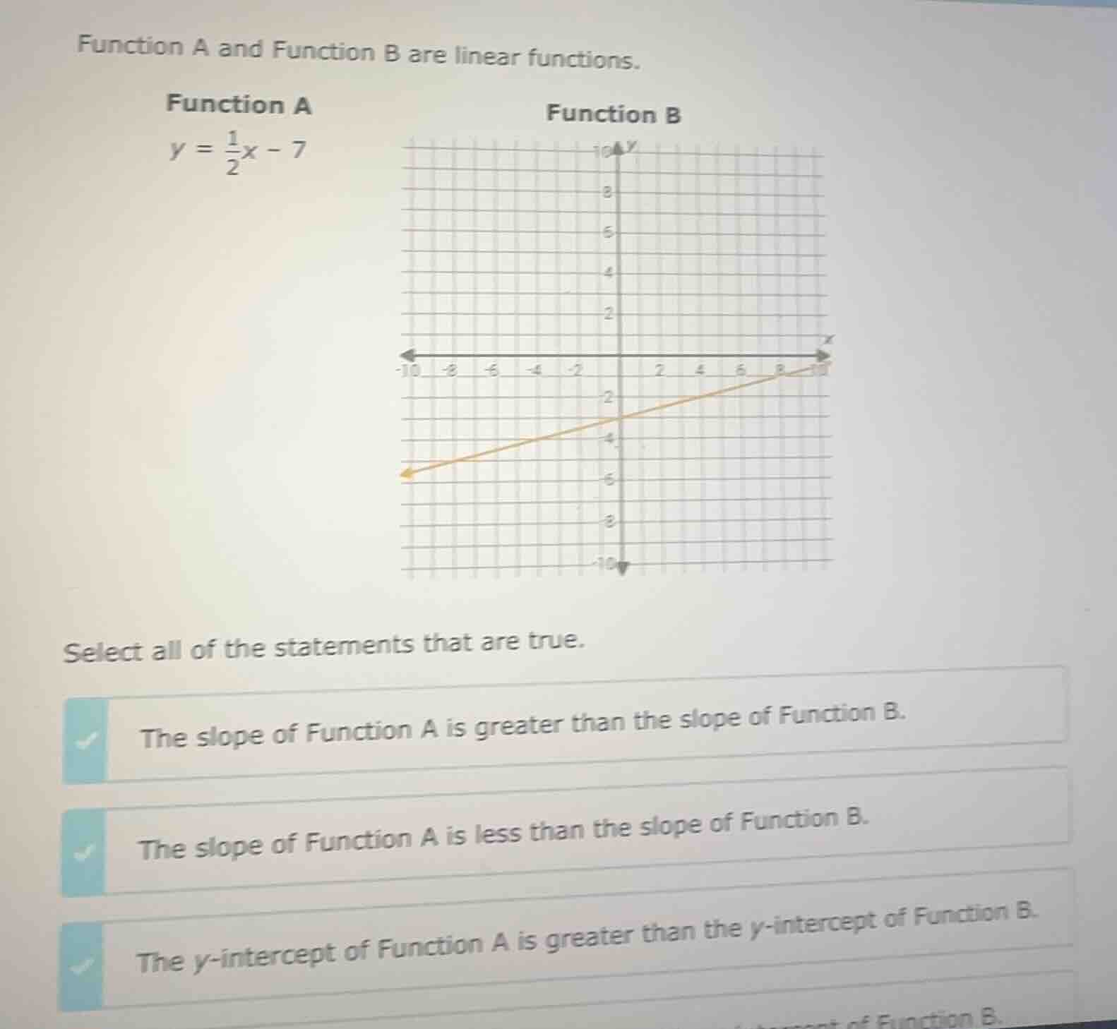 function a and function b are linear functions. function a $y = \\frac{…