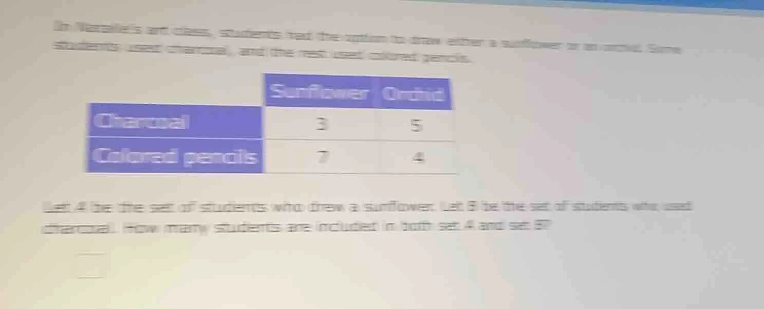 in natalies art class, students had the option to draw either a sunflow…