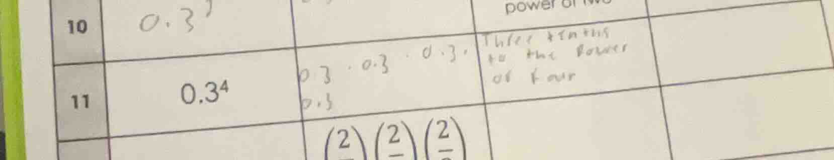 10 0.3³ 11 0.3⁴ 0.3·0.3·0.3·0.3 three tenths to the power of four (2/..…