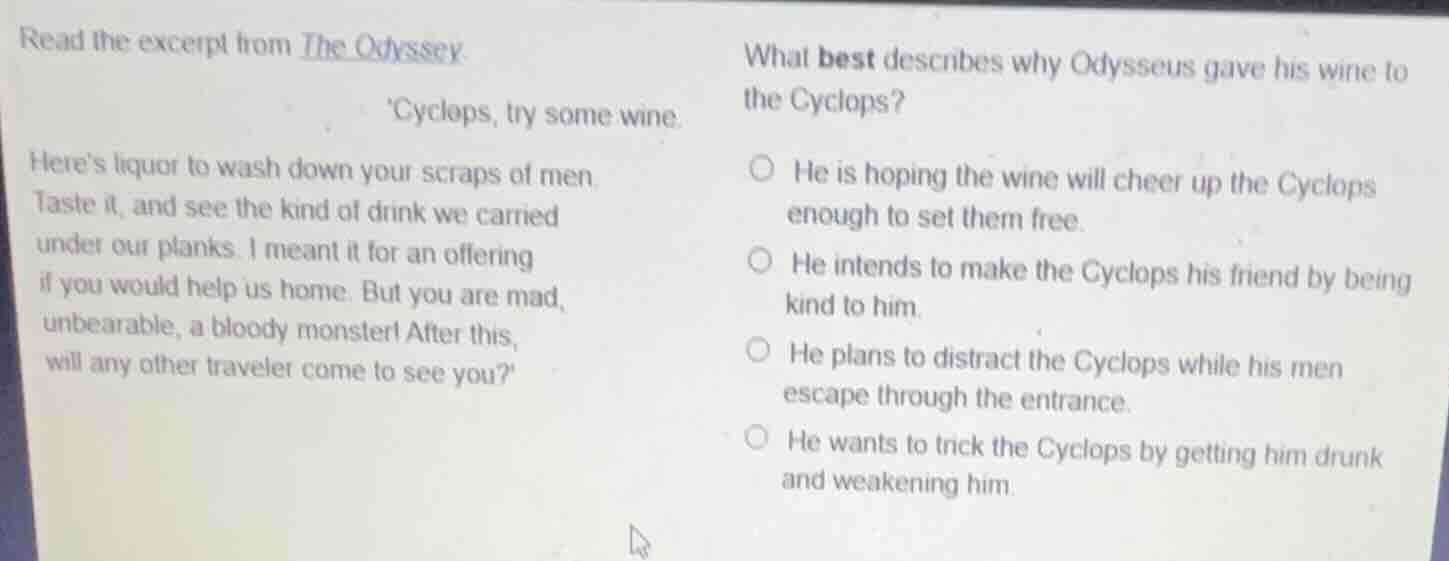 read the excerpt from the odyssey cyclops, try some wine. heres liquor …