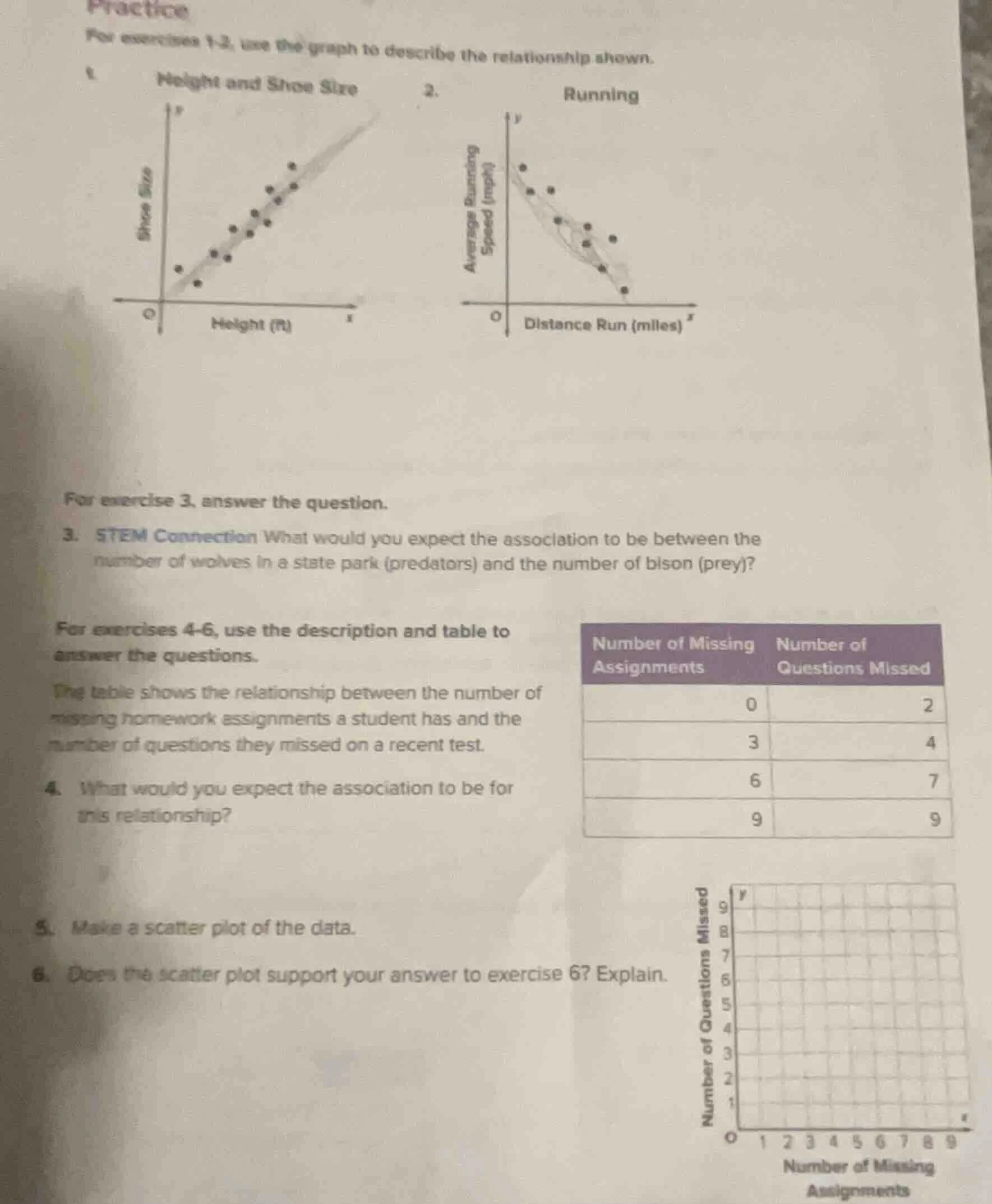 practice for exercises 1-2, use the graph to describe the relationship …