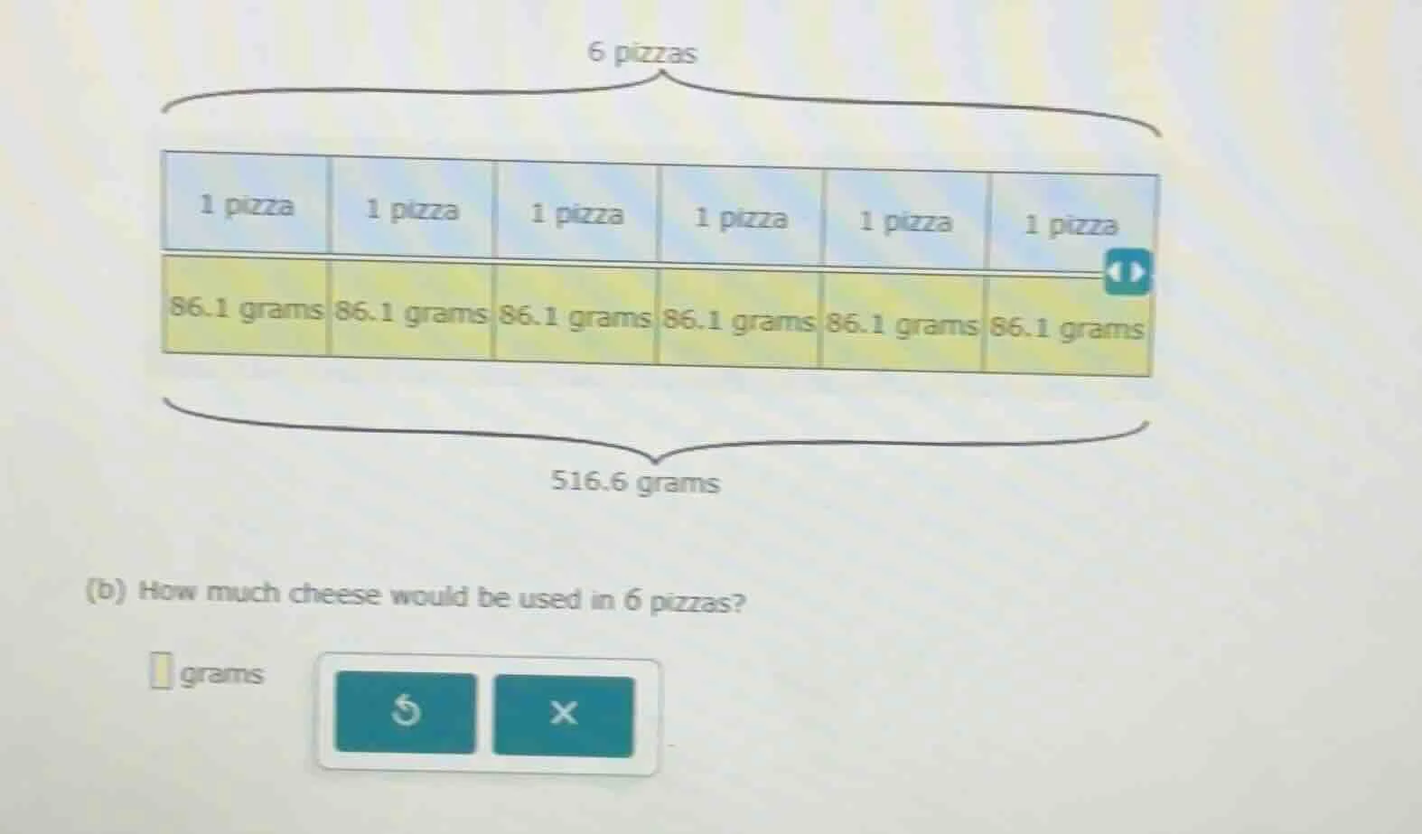 6 pizzas 1 pizza 1 pizza 1 pizza 1 pizza 1 pizza 1 pizza 86.1 grams 86.…