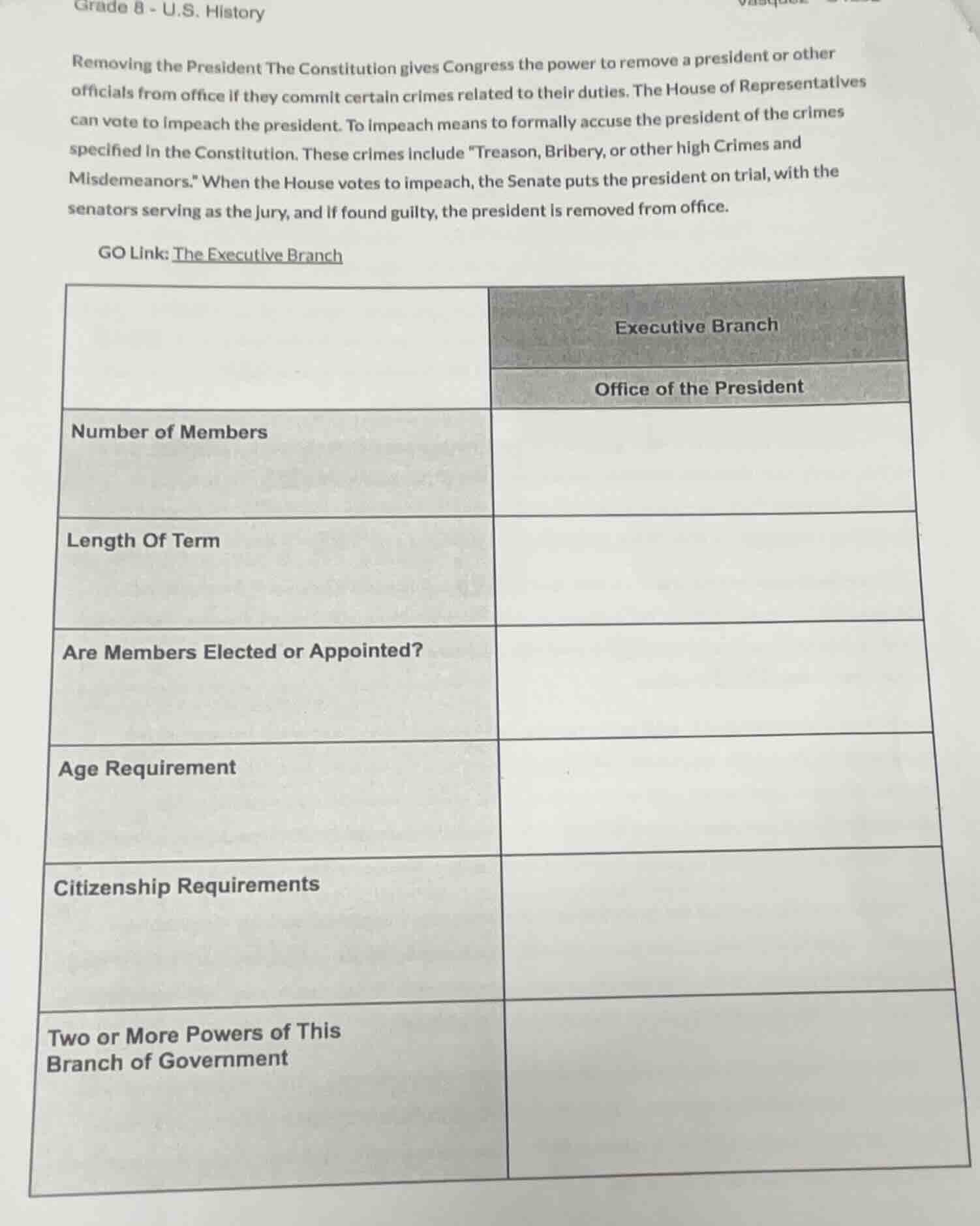 grade 8 - u.s. history removing the president the constitution gives co…