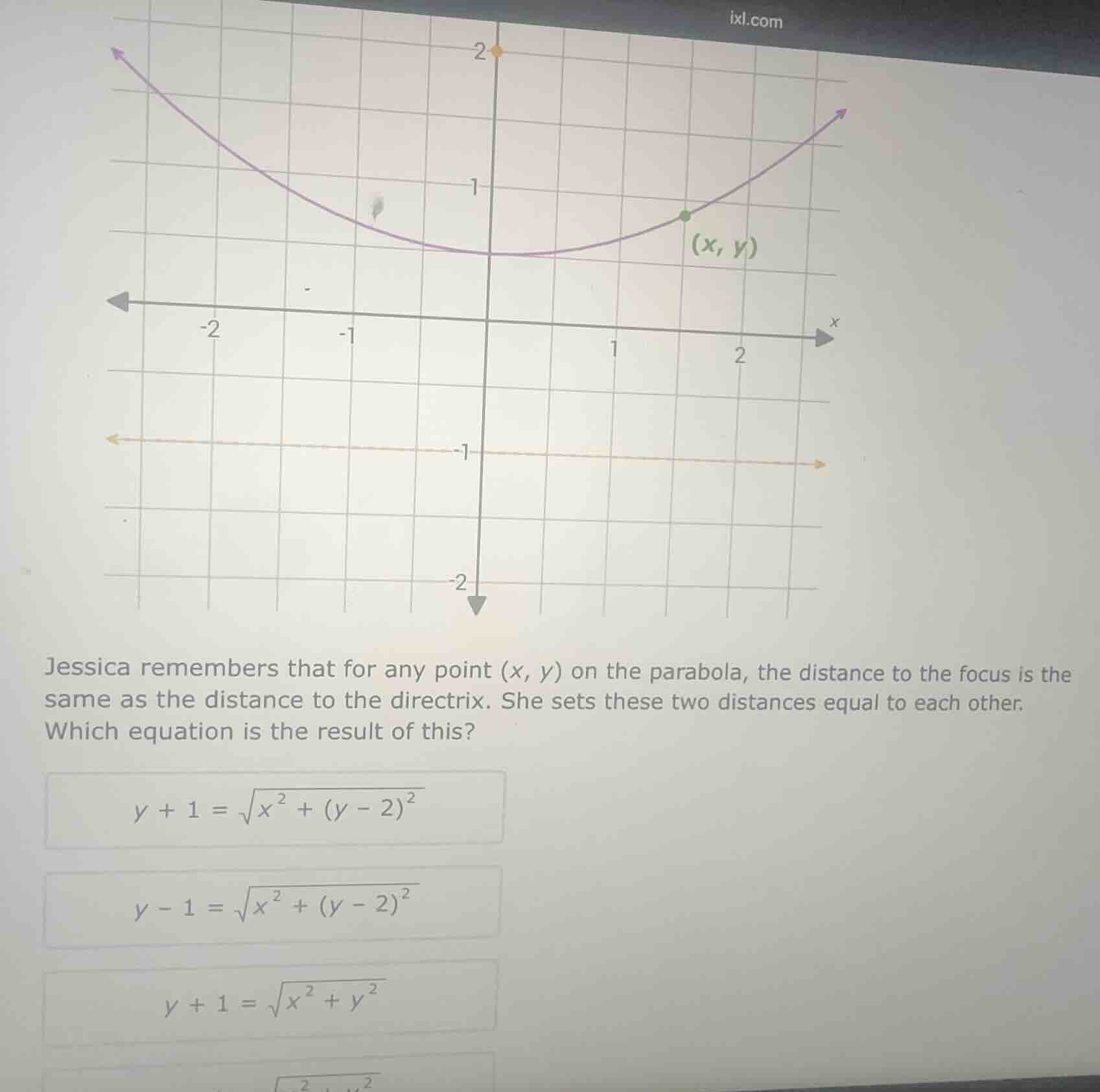 jessica remembers that for any point (x, y) on the parabola, the distan…