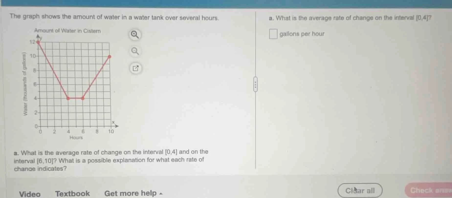 the graph shows the amount of water in a water tank over several hours.…