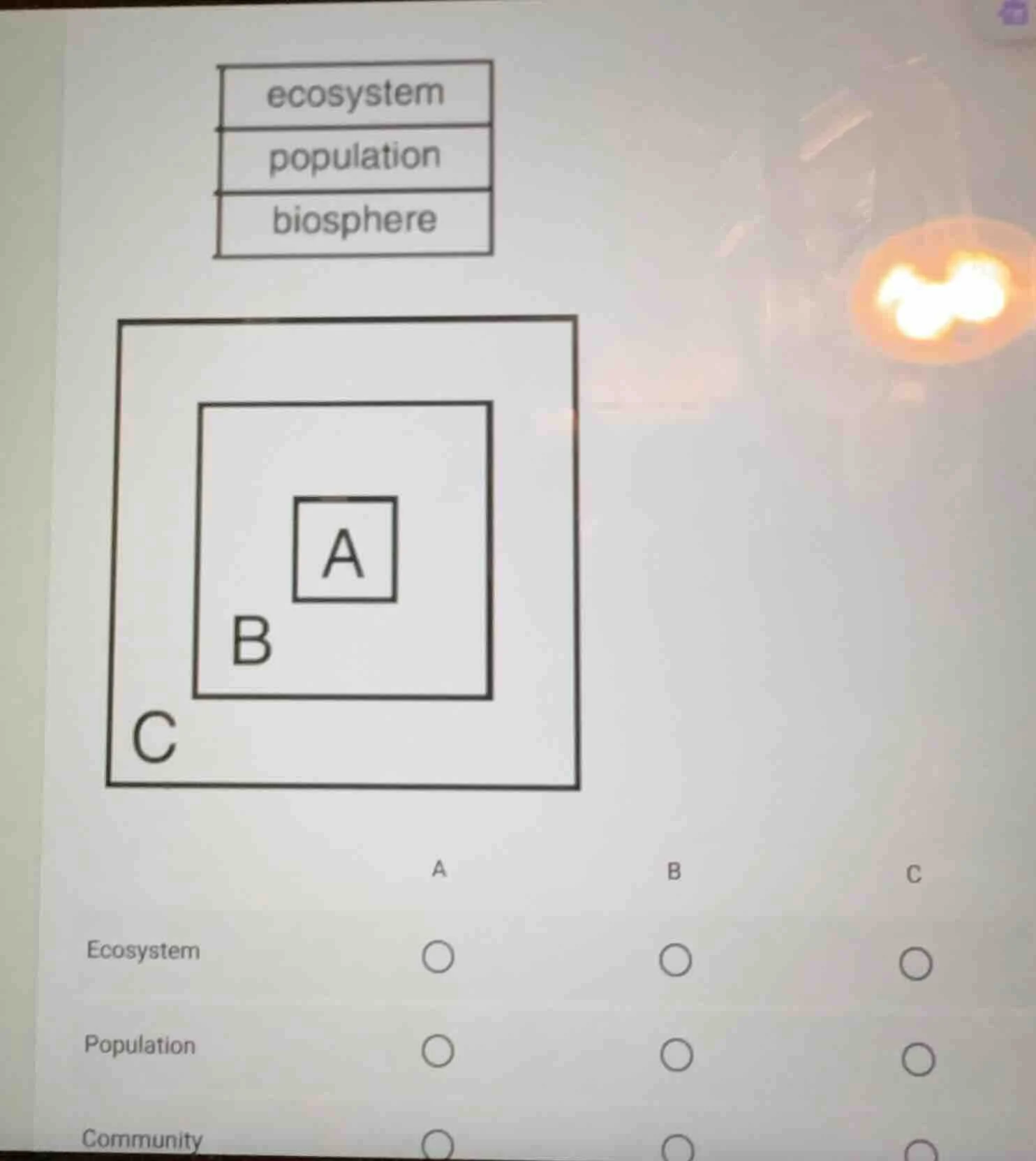 ecosystem population biosphere a b c a b c ecosystem ○ ○ ○ population ○…