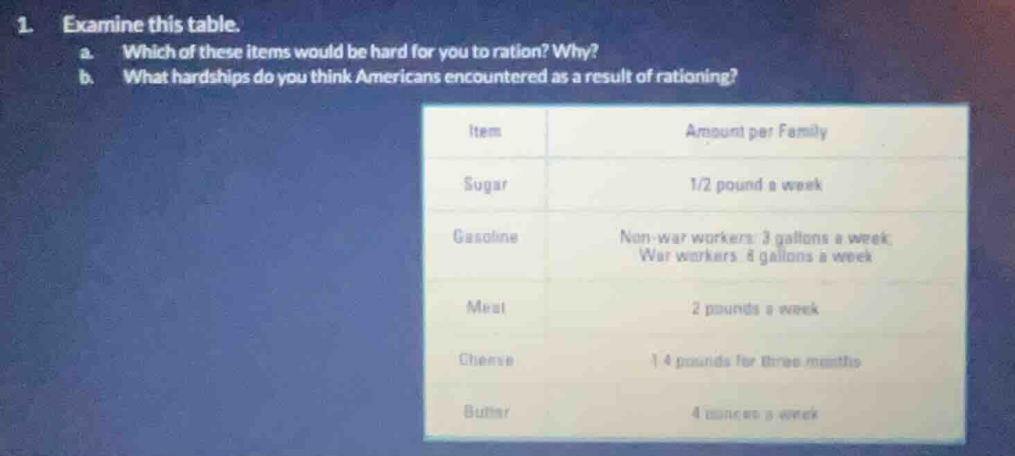 1. examine this table. a. which of these items would be hard for you to…