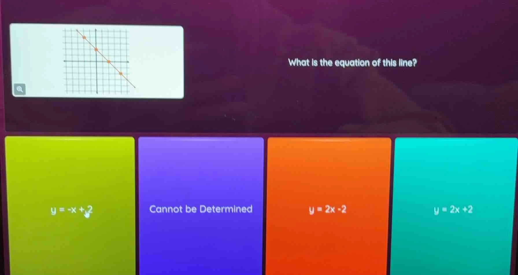 what is the equation of this line? options: y = -x + 2, cannot be deter…