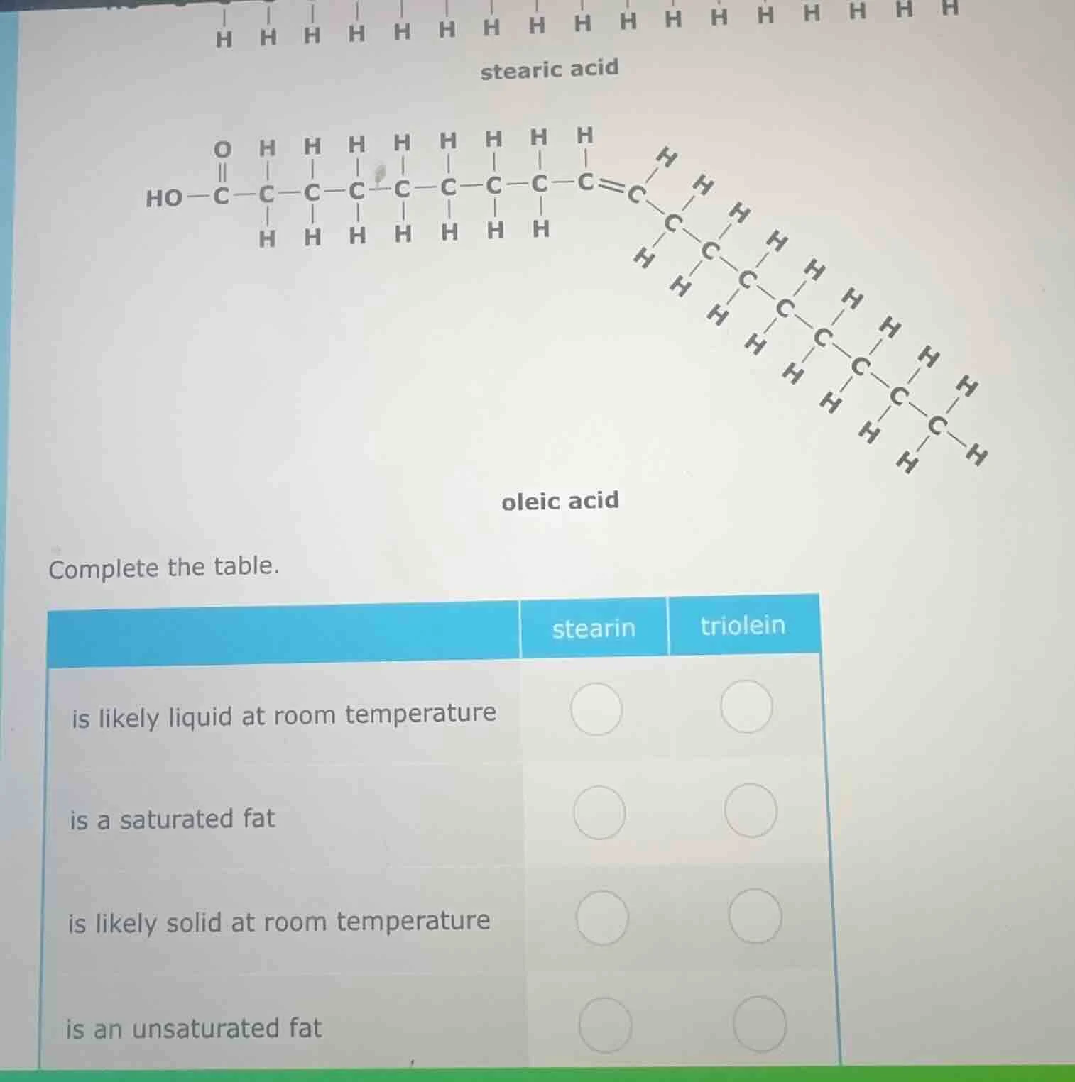 stearic acid oleic acid complete the table. \tstearin\ttriolein is like…
