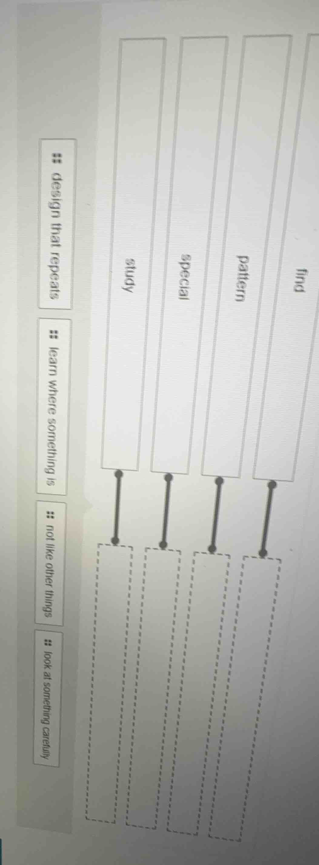 words: find, pattern, special, study definitions: look at something car…