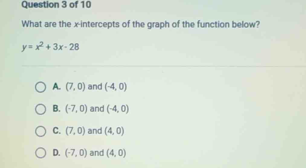 question 3 of 10 what are the x-intercepts of the graph of the function…