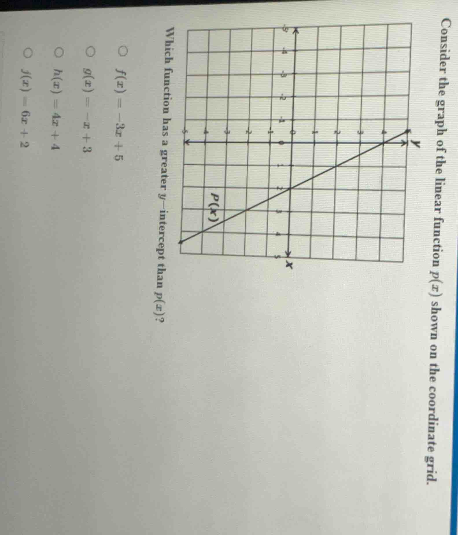 consider the graph of the linear function p(x) shown on the coordinate …