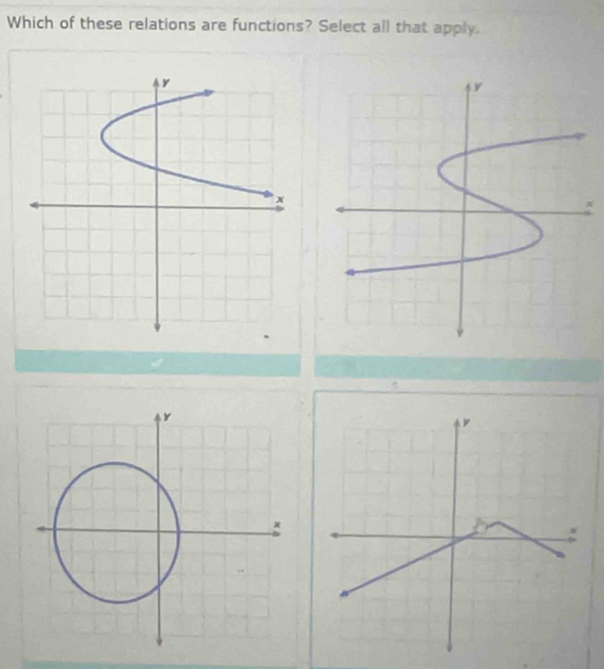 which of these relations are functions? select all that apply.