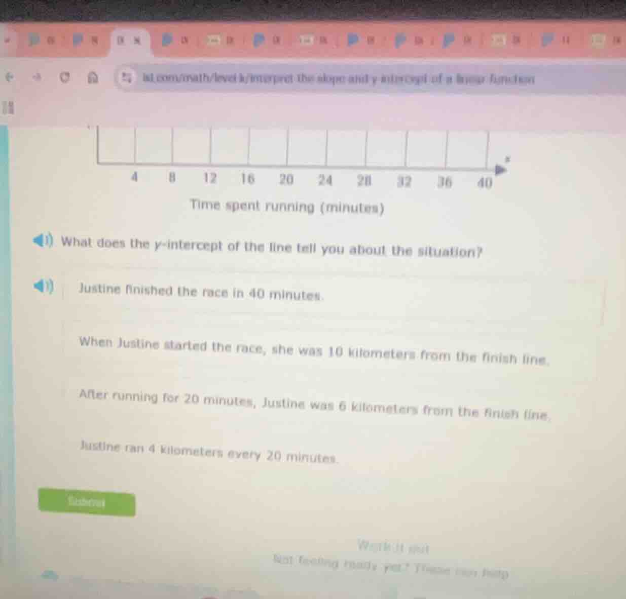 time spent running (minutes) 1) what does the y-intercept of the line t…