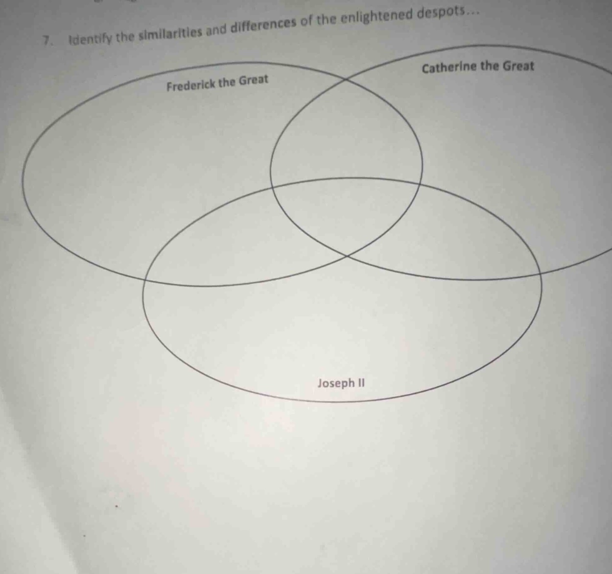 7. identify the similarities and differences of the enlightened despots…