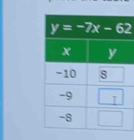y = -7x - 62 x | y -10 | 8 -9 | blank -8 | blank