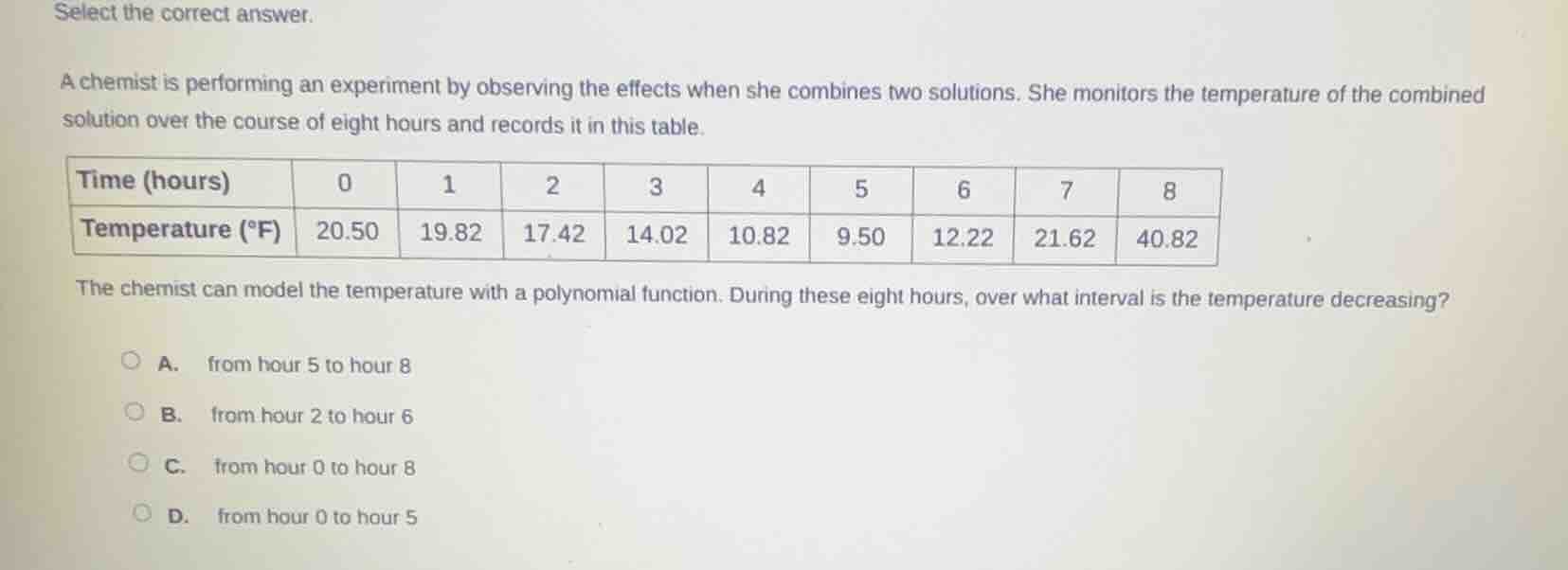 select the correct answer. a chemist is performing an experiment by obs…