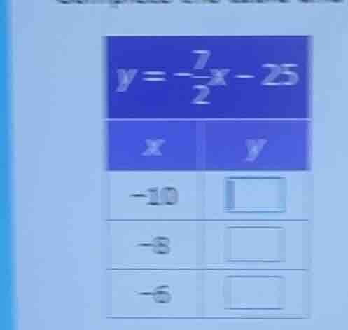y = -\\frac{7}{2}x - 25 x | y -10 | -8 | -6 |