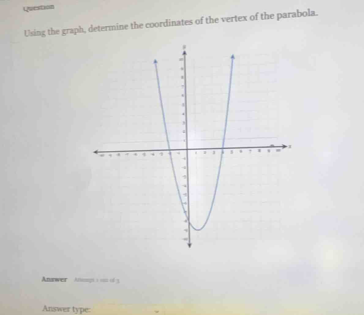 question using the graph, determine the coordinates of the vertex of th…