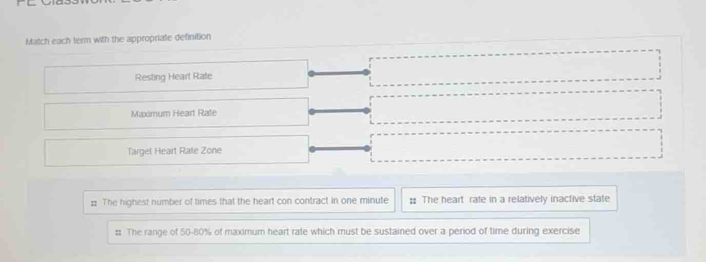 pe classwork match each term with the appropriate definition resting he…