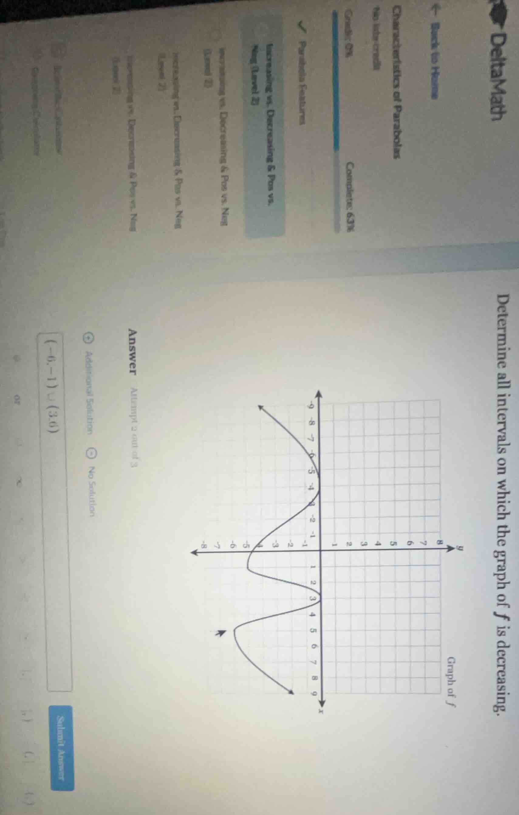 determine all intervals on which the graph of f is decreasing. graph of…