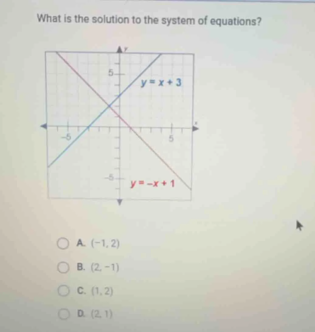 what is the solution to the system of equations? $y = x + 3$ $y = -x + …