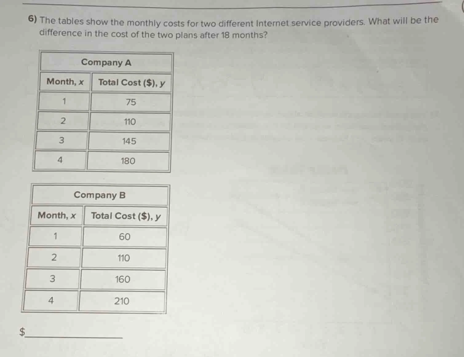 6) the tables show the monthly costs for two different internet service…
