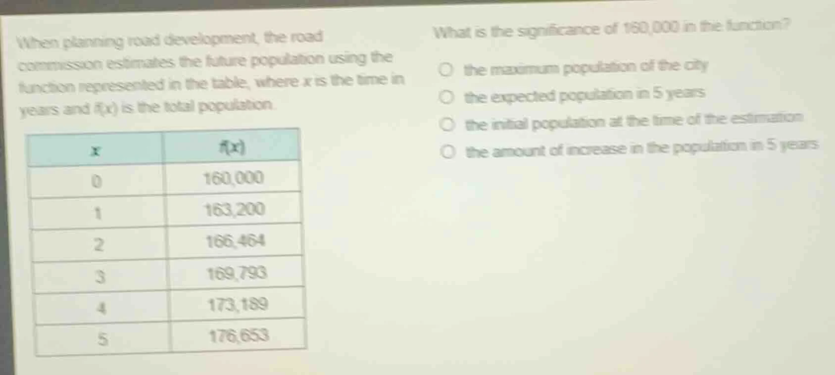when planning road development, the road commission estimates the futur…