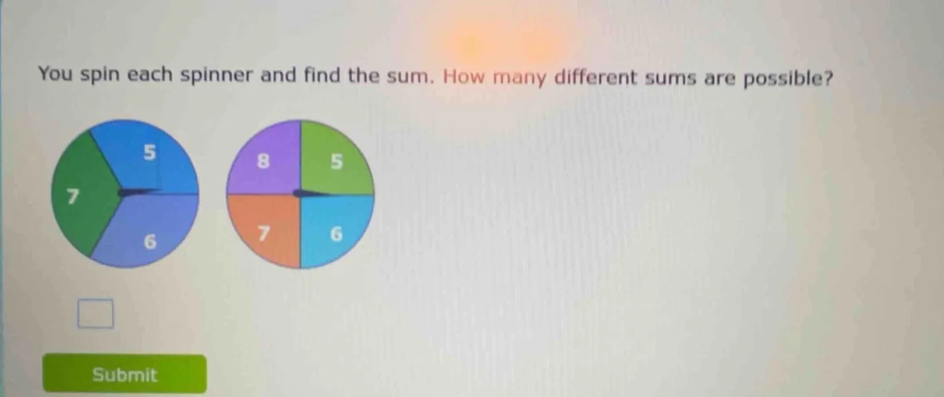 you spin each spinner and find the sum. how many different sums are pos…