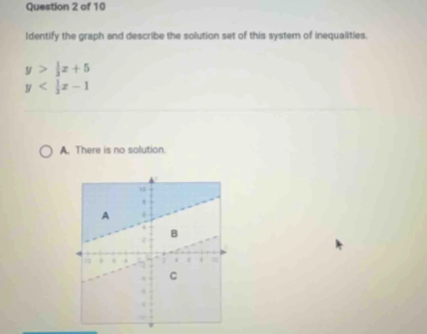 question 2 of 10 identify the graph and describe the solution set of th…