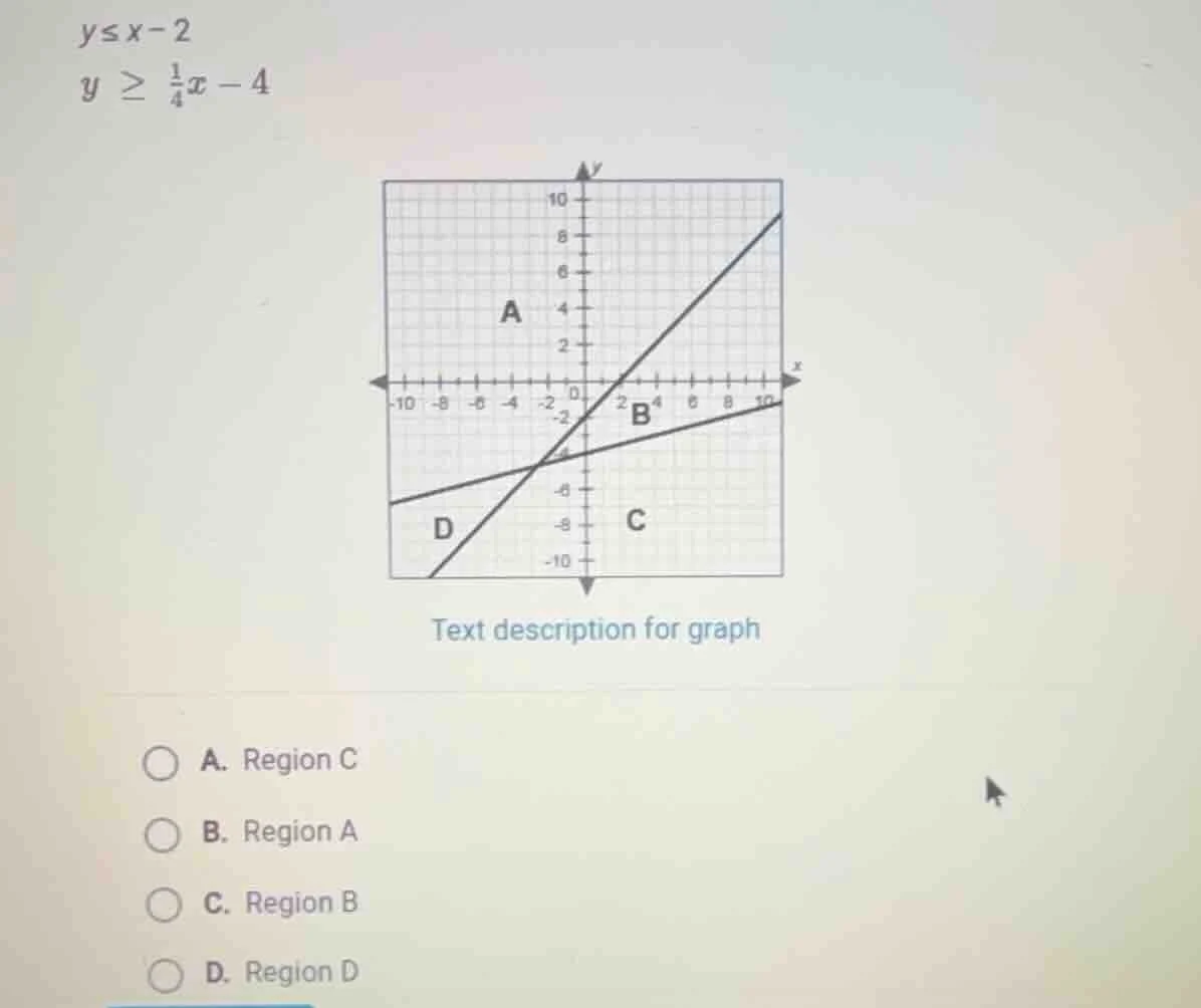 y≤x−2 y ≥ \\(\\frac{1}{4}\\)x − 4 (graph with two lines and regions a, …