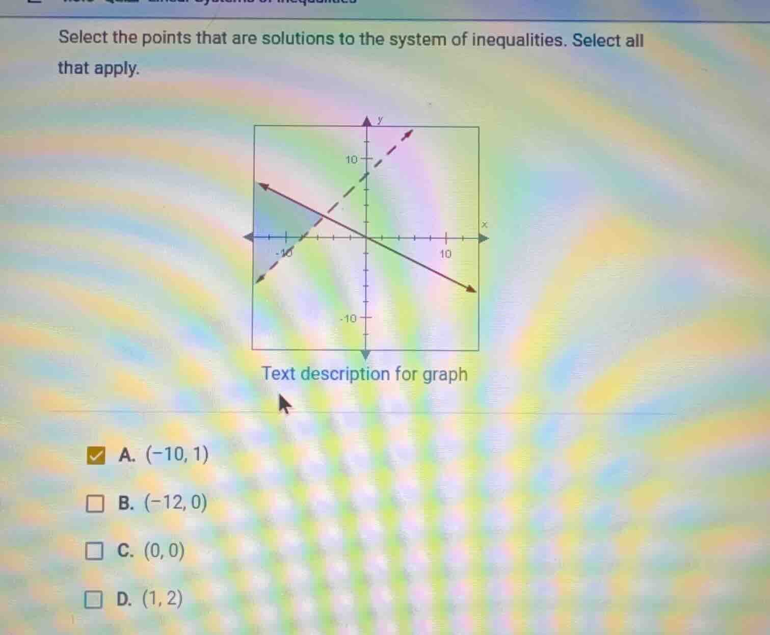 select the points that are solutions to the system of inequalities. sel…