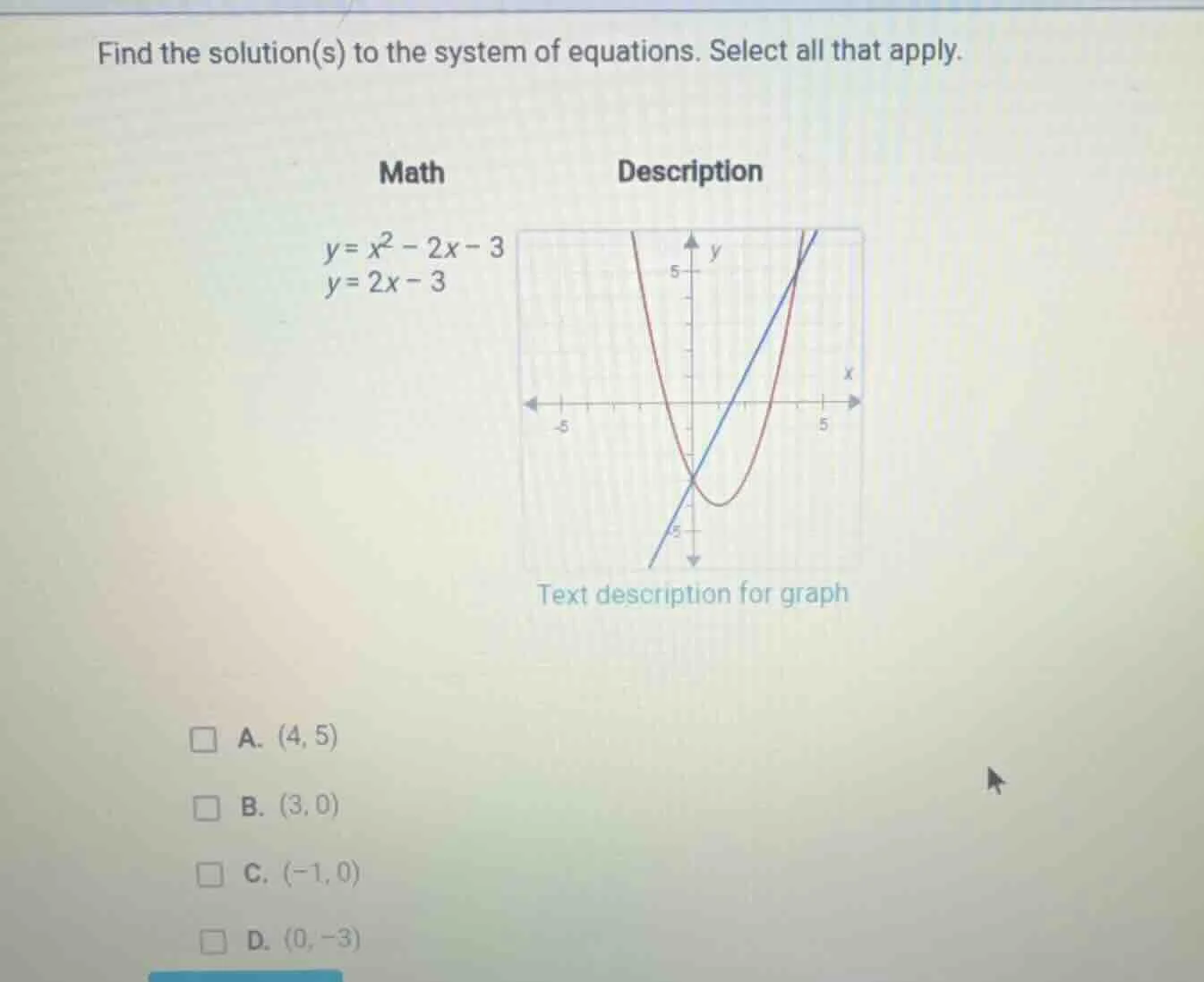 find the solution(s) to the system of equations. select all that apply.…