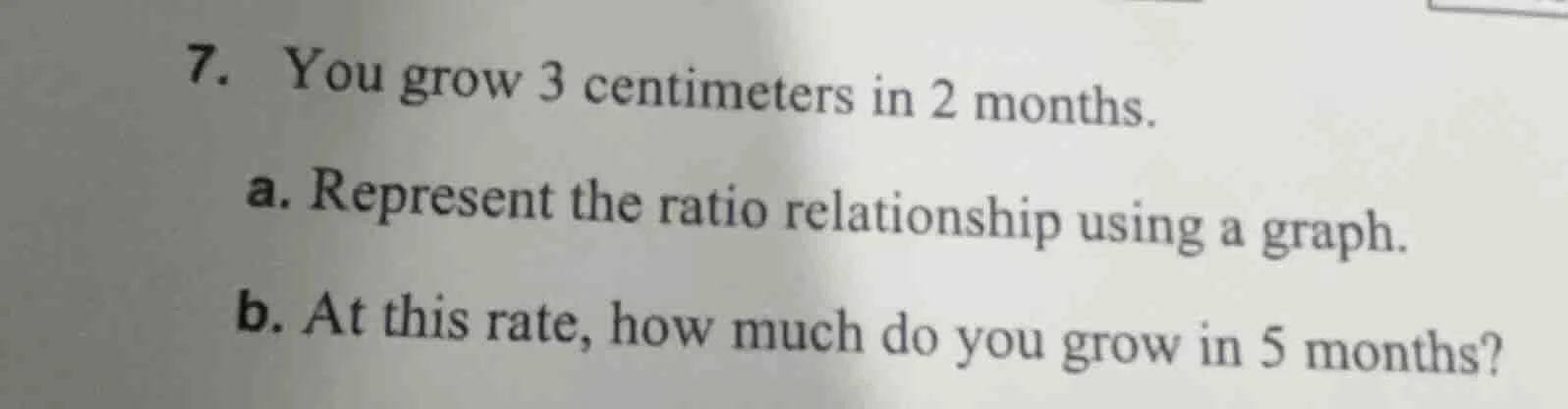 7. you grow 3 centimeters in 2 months. a. represent the ratio relations…