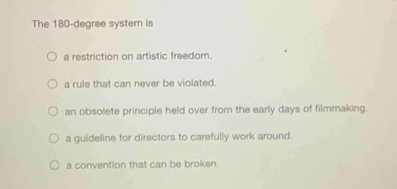the 180-degree system is a restriction on artistic freedom. a rule that…