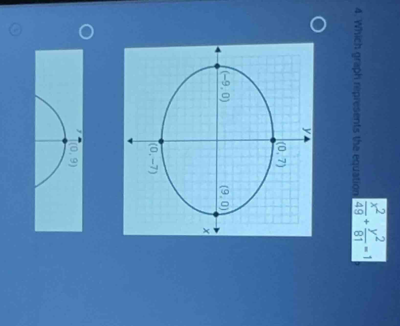 4. which graph represents the equation \\(\frac{x^2}{49} + \frac{y^2}{8…