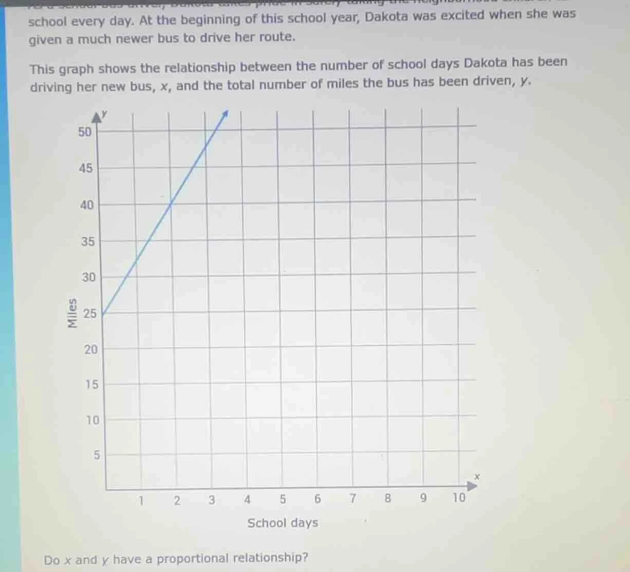 school every day. at the beginning of this school year, dakota was exci…