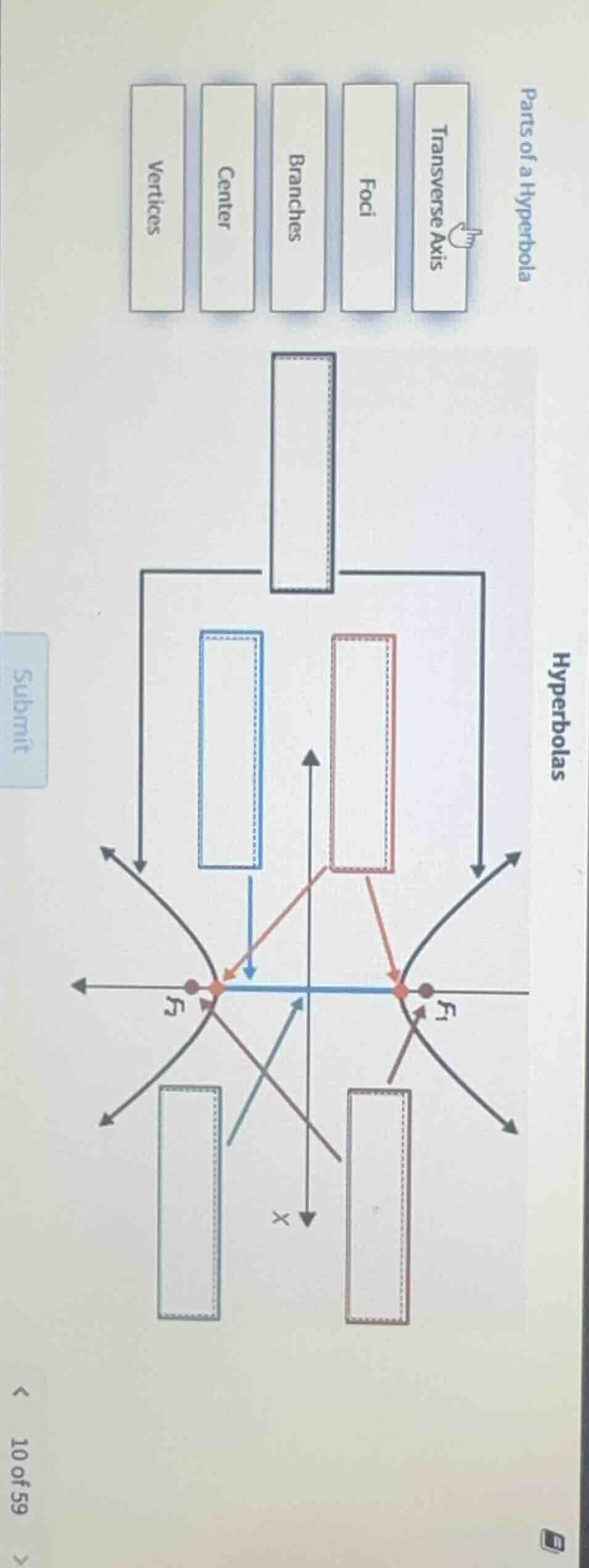 parts of a hyperbola: transverse axis, foci, branches, center, vertices…