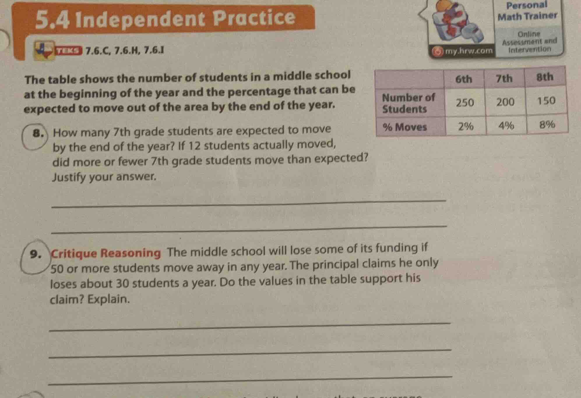 5.4 independent practice teks 7.6.c, 7.6.h, 7.6.i the table shows the n…