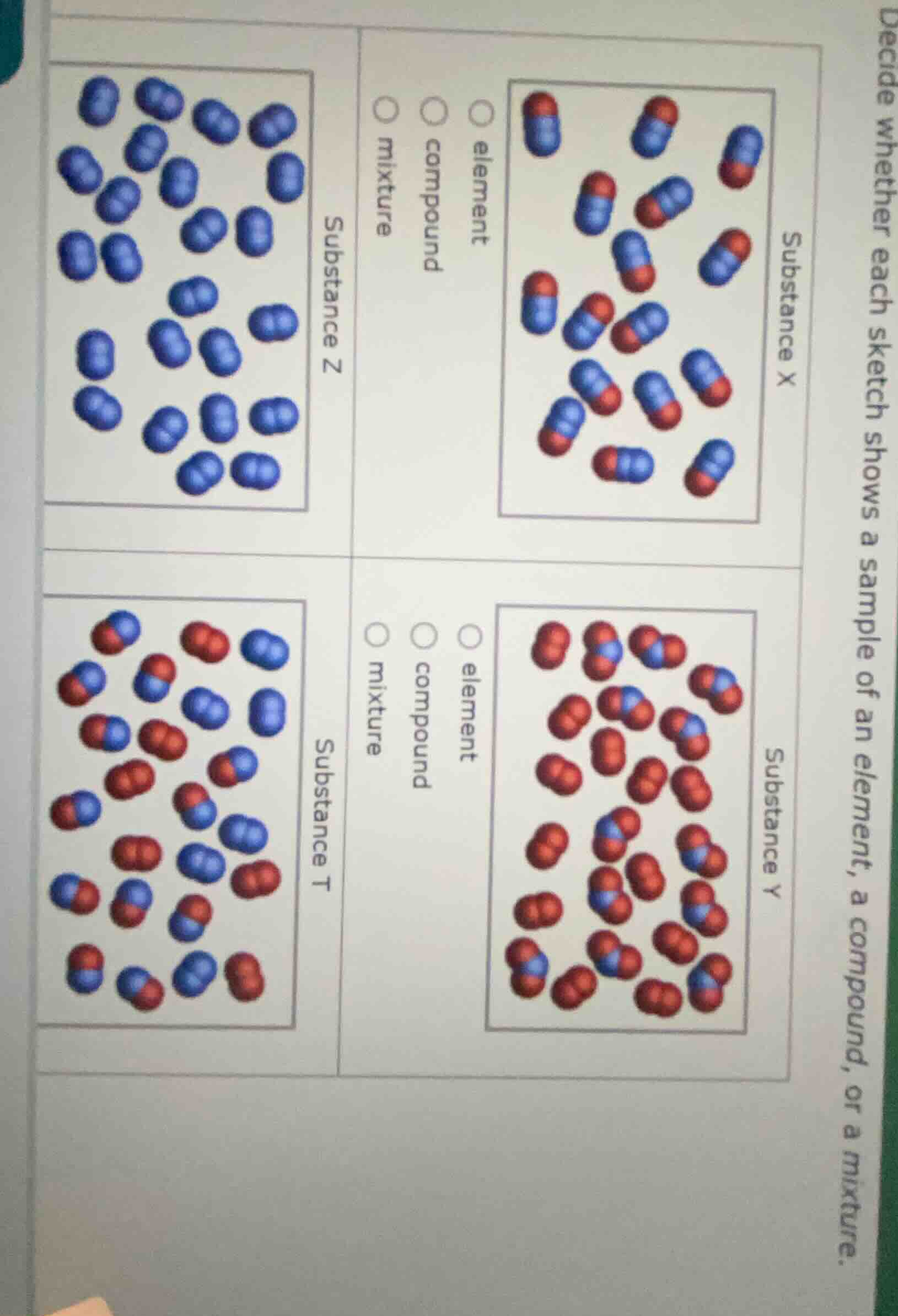decide whether each sketch shows a sample of an element, a compound, or…